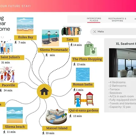 Διαμέρισμα Xl Seafront In