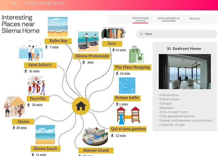 Apartment Xl Seafront In