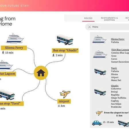 Apartman Xl Seafront In Sliema